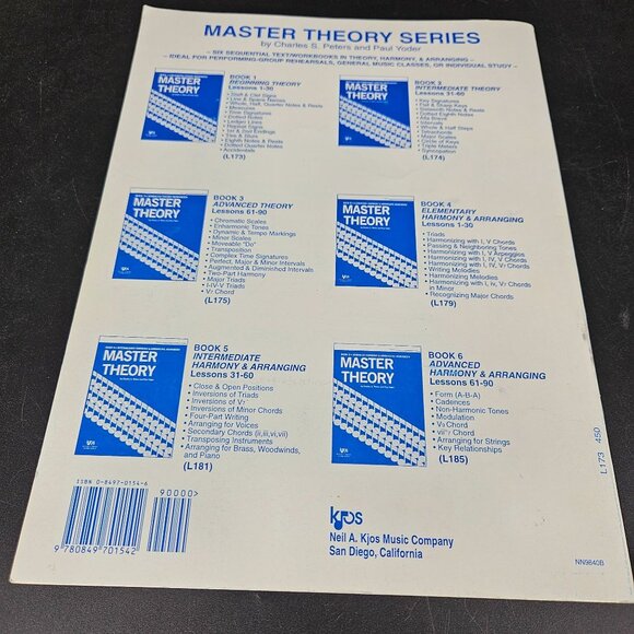 Piano Lesson Education Sheet Music Song Books Level Beginner A One Set 3 - Picture 8 of 12